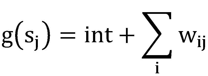 Figure 1. The overall procedure of sgRNA guide design using CRISPR-P 2.0